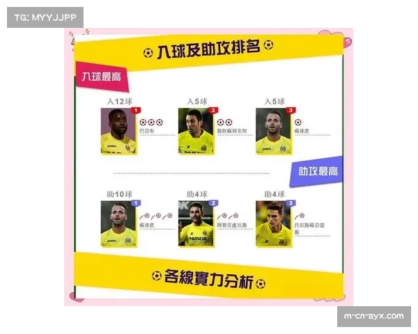 西甲小俱乐部生存之道:地理差异与地域特色对球队发展的深度影响 西甲小俱乐部生存之道:地理差异与地域特色对球队发展的深度影响